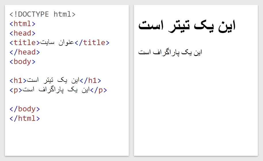 آموزش HTML: یک نمونه ساده از تگ های HTML