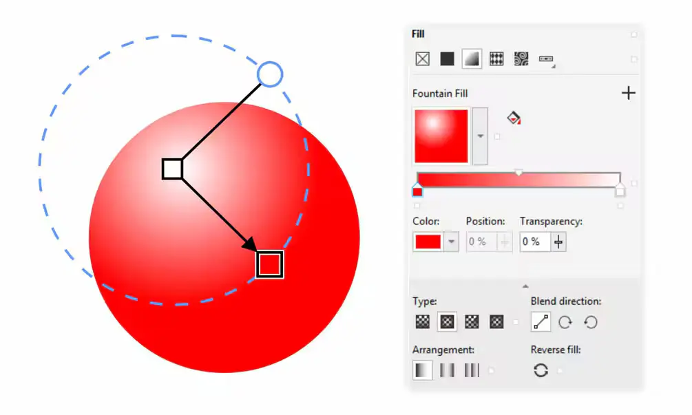 ابزار Gradient در کرل دراو